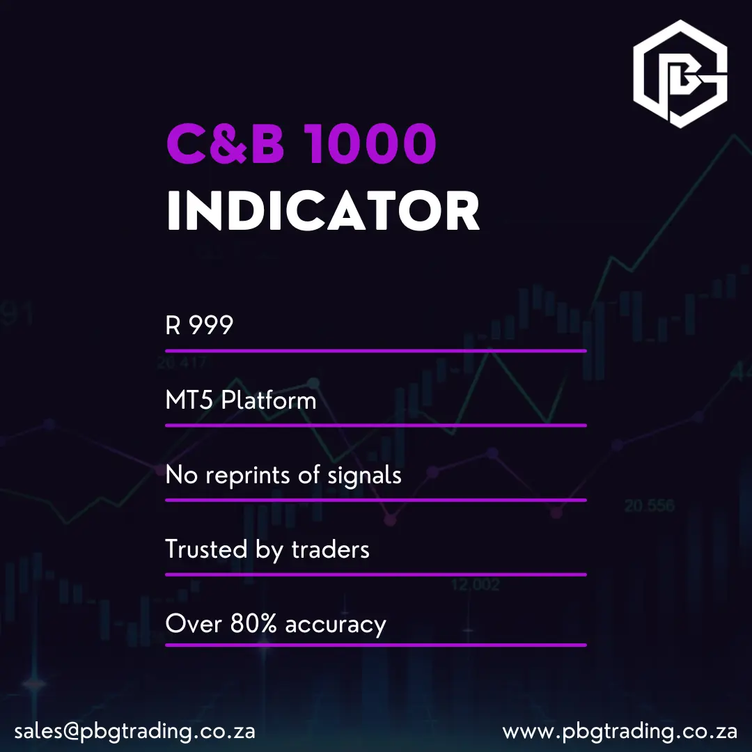 crash and boom 1000 indicator